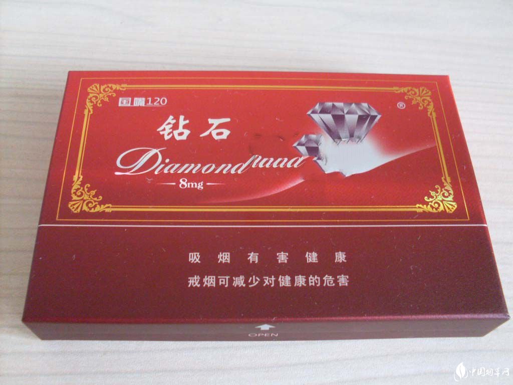 进口香烟如何买卖