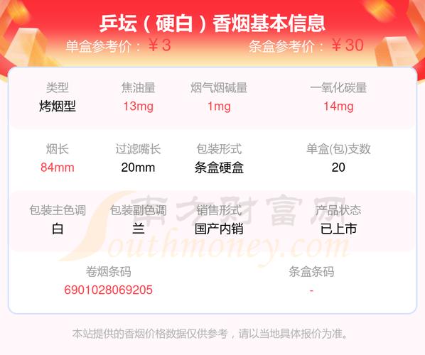 便宜乒坛香烟价格，性价比之选，让你轻松享受烟民生活