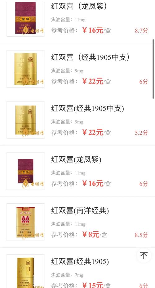 越代双喜香烟好抽吗【越南双喜香烟】
