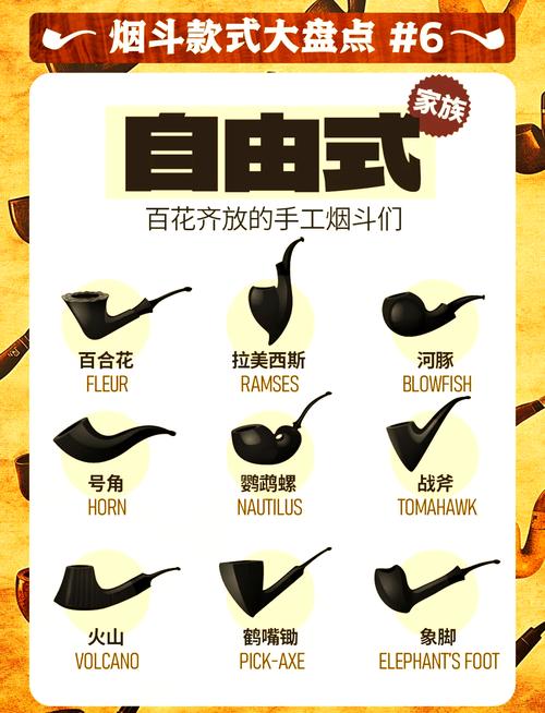 国外烟斗丝发酵制作过程(烟斗丝发酵是烤烟还是生烟)