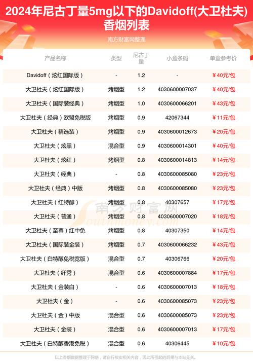 卖进口香烟微信号