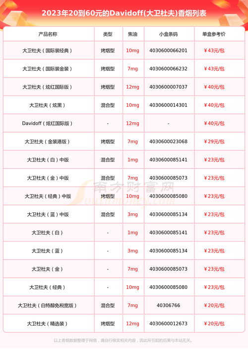 什么是卖外烟的公司名称【什么是卖外烟的公司名称和地址】