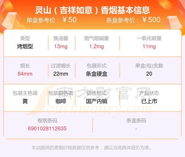 5元灵山香烟批发渠道【灵山香烟什么时候停产的】