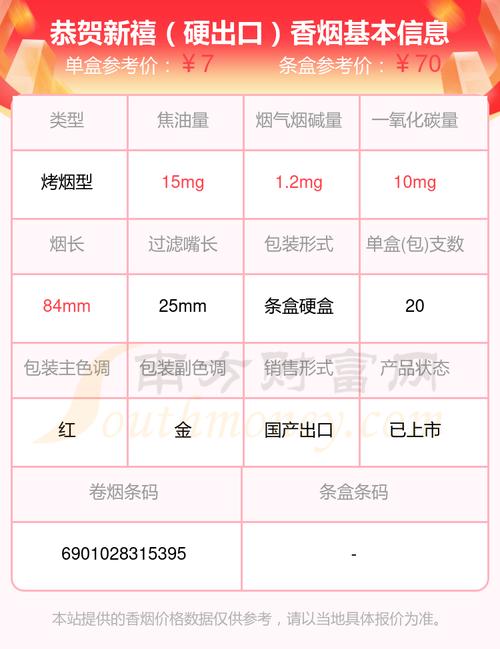 便宜恭喜香烟批发渠道【底价香烟批发】