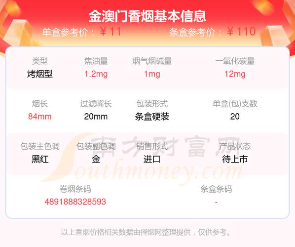 便宜金澳门香烟批发渠道(金澳门烟多少钱)