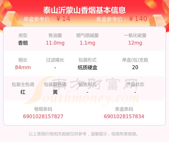 在中国，香烟批发渠道通常包括以下几种