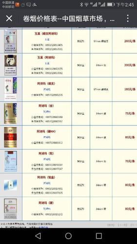 免税阿诗玛香烟，品味经典，价格揭秘！