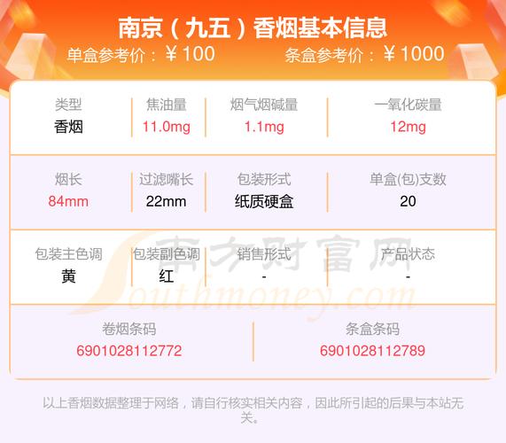 9元香烟批发，性价比之选，揭秘低成本创业新风口