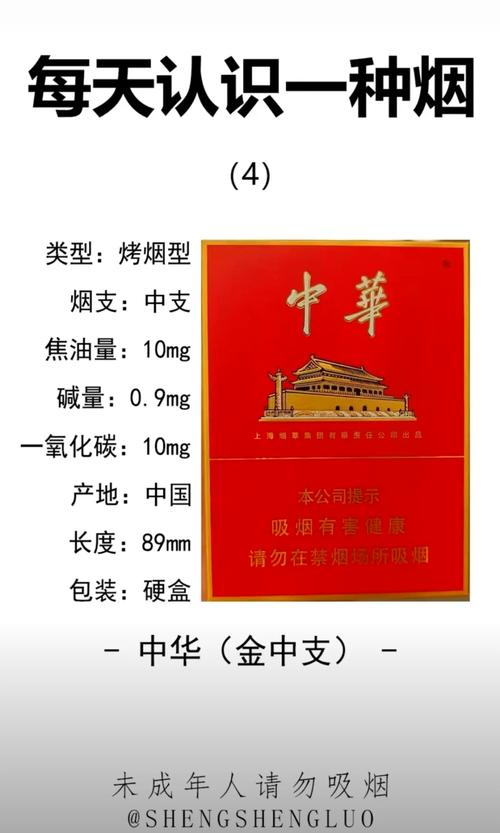 中华香烟算高档香烟吗【中华香烟算高档香烟吗知乎】