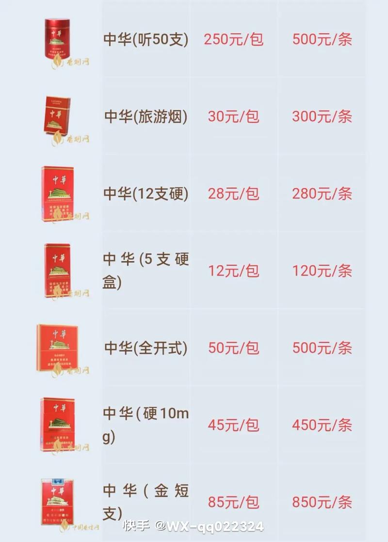 云霄中华香烟多少钱【云霄中华香烟价格表】