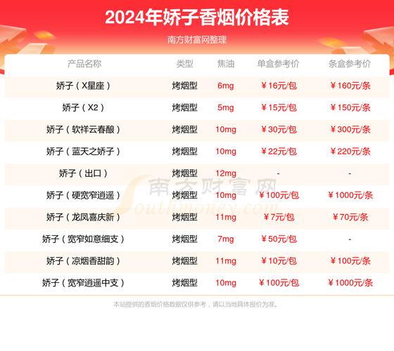 便宜时代香烟批发渠道【低价香烟批发】