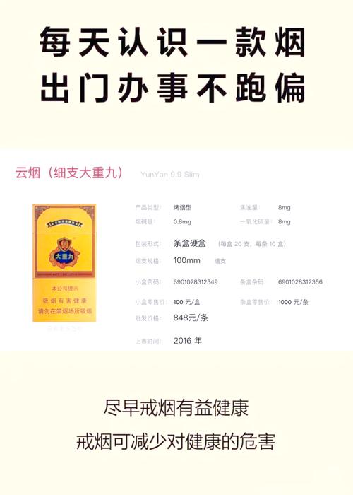 8元大重九香烟进货渠道【大重九香烟进价是多少】