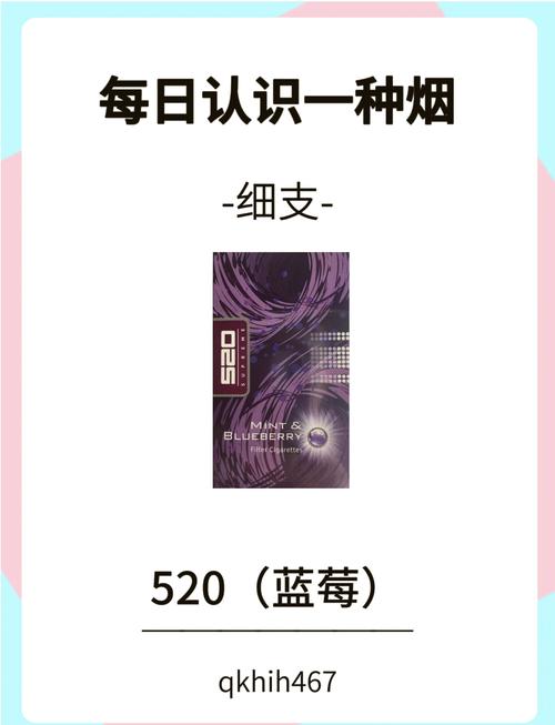 玫瑰蓝莓味爆珠香烟【蓝玫瑰烟多少钱一盒】