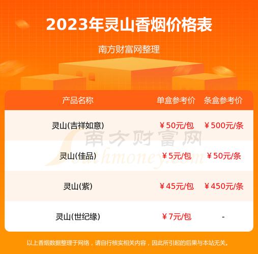 正品灵山香烟价格揭秘，品质与价值的完美融合